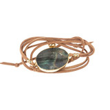 Suede Stone Labradorite/Gold