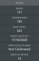 Not Calibrated | MMR : TBD - Behavior : 8342