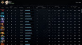 Legend V	 | MMR : 3670 - Behavior : 7680