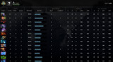 Archon V	 | MMR : 3000 - Behavior : 9625