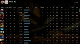 Immortal | MMR : 6460 - Behavior : 9995