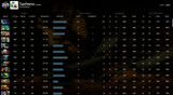 Ancient II	 | MMR : 4010 - Behavior : 9870