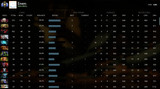 Divine II | MMR : 4850 - Behavior : 10000