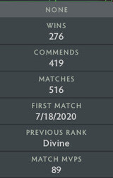 Divine IV | MMR: 5250 - Behavior: 9230