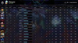 Not Calibrated | MMR : TBD - Behavior : 8190