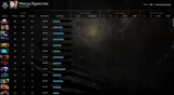 Not Calibrated | MMR: TBD - Behavior: 8500