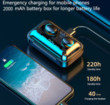 TWS Bluetooth 5.0 Earphones 2200mAh Charging Box Wireless Headphone 9D Stereo Sports Waterproof Earbuds Headsets With Microphone