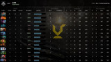 Uncalibrated | MMR: TBD - Behavior: 10000