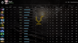Uncalibrated | MMR: TBD - Behavior: 10000