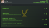 Uncalibrated | MMR: TBD - Behavior: 10000
