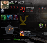 Uncalibrated | MMR: TBD - Behavior: 10000