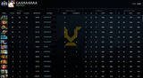 Divine II | MMR: 4860 - Behavior: 10000