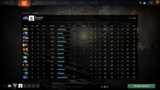 Divine II | MMR: 5010 - Behavior: 9400
