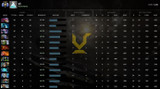 Divine IV | MMR: 5250 - Behavior: 9941