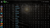Uncalibrated | MMR: TBD - Behavior: 8262