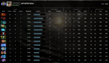Divine IV | MMR: 5300 - Behavior: 10000