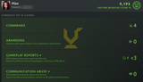 Uncalibrated | MMR: TBD - Behavior: 9193