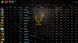Archon IV | MMR: 2790 - Behavior: 10000