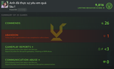 Divine IV | MMR: 5360 - Behavior: 9816