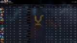 Divine III | MMR: 5020 - Behavior: 9995