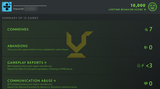 Divine III | MMR: 5200 - Behavior: 10000