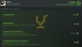 Ancient II | MMR: 4010 - Behavior: 7349