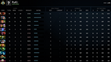 Archon II | MMR: 2490 - Behavior: 9701