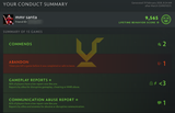 Legend IV | MMR: 3600 - Behavior: 9565