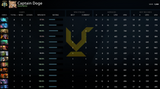 Archon V | MMR: 3000 - Behavior: 10000