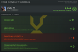 Ancient II | MMR: 4010 - Behavior: 9565