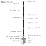 Spartose  Multifunctional Unique Survival 23 in 1 Multi-Purpose Folding Shovel 2020!