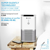 Desktop Air Purifier with True Hepa Filter