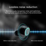 TWS S2 True Wireless Earbuds Bluetooth Earphones Mini TWS Waterproof Headfrees with 1200mAh Power Bank For All Phone
