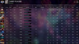Ancient IV | MMR: 3981 / 4440