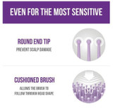 Ionic Hair Brush Ionic Hair Brush