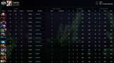 Ancient IV | MMR: 4832 / TBD