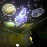 Night Light Planet Projector Earth Universe LED Lamp Rotate Flashing Star
