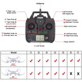 X5C RC Drone with 720P HD Camera Remote Control Quadcopter Helicopter 2.4G 6-Axis Profissional Dron / X5 Drones without camera