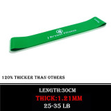 Resistance Bands Rubber Band Workout Fitness Gym Equipment rubber loops Latex Yoga Gym Strength Training Athletic Rubber Bands