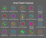 Women's Smart Watch With Heart Rate Monitor Fitness Tracker Smartwatch