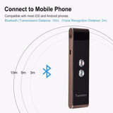 40+ Languages Portable Instant Voice Translator 2019