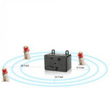 Ultrasonic Dog Bark Control Outdoor