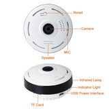 360° Surveillance Camera