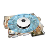 360° Surveillance Camera