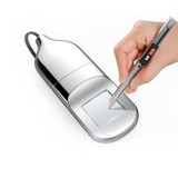 Encrypted Flash Drive