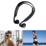 Bone Conduction Headphone