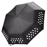 Colour Changing Umbrella