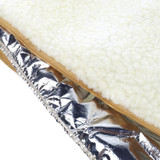 Heated Dog Bed Mat