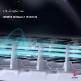 Antibacteria UV Light Ultraviolet Toothbrush Sterilizer Automatic Toothpaste Dispenser Toothbrush Holder Cleaner