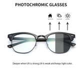 Photochromic Blue Light
